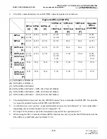 Preview for 227 page of NEC NEAX2000 IPS System Manual