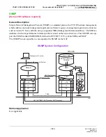 Preview for 243 page of NEC NEAX2000 IPS System Manual