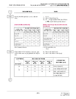 Preview for 260 page of NEC NEAX2000 IPS System Manual