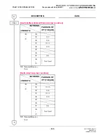 Preview for 261 page of NEC NEAX2000 IPS System Manual