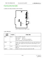 Preview for 290 page of NEC NEAX2000 IPS System Manual