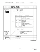 Preview for 293 page of NEC NEAX2000 IPS System Manual