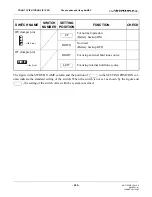 Preview for 294 page of NEC NEAX2000 IPS System Manual