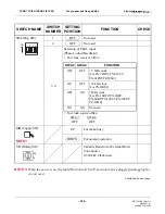 Preview for 298 page of NEC NEAX2000 IPS System Manual