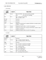 Preview for 303 page of NEC NEAX2000 IPS System Manual