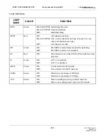 Preview for 313 page of NEC NEAX2000 IPS System Manual