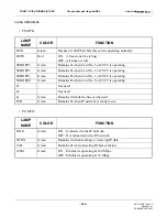 Preview for 316 page of NEC NEAX2000 IPS System Manual