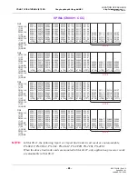 Preview for 331 page of NEC NEAX2000 IPS System Manual