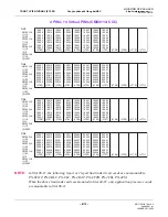 Preview for 339 page of NEC NEAX2000 IPS System Manual