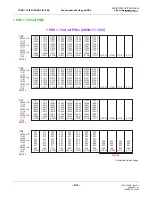 Preview for 342 page of NEC NEAX2000 IPS System Manual