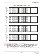 Preview for 343 page of NEC NEAX2000 IPS System Manual