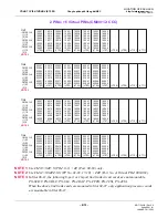 Preview for 345 page of NEC NEAX2000 IPS System Manual