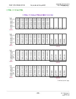 Preview for 346 page of NEC NEAX2000 IPS System Manual