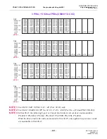 Preview for 347 page of NEC NEAX2000 IPS System Manual