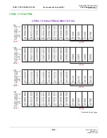 Preview for 348 page of NEC NEAX2000 IPS System Manual