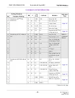 Preview for 358 page of NEC NEAX2000 IPS System Manual