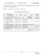 Preview for 360 page of NEC NEAX2000 IPS System Manual