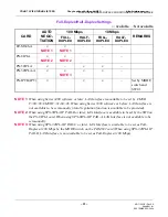 Preview for 379 page of NEC NEAX2000 IPS System Manual