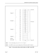 Preview for 17 page of NEC NEAX2400 ICS Installation Notes