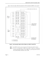 Preview for 19 page of NEC NEAX2400 ICS Installation Notes