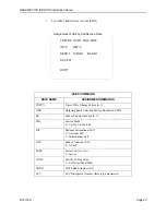 Preview for 24 page of NEC NEAX2400 ICS Installation Notes