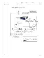 Preview for 19 page of NEC NEC Express5800 Series System Configuration Manual