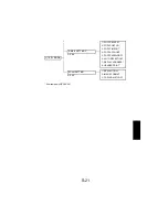 Preview for 116 page of NEC NEFAX - 691 B/W Laser Service Manual