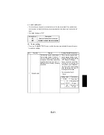 Preview for 136 page of NEC NEFAX - 691 B/W Laser Service Manual