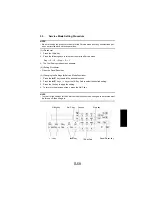 Preview for 153 page of NEC NEFAX - 691 B/W Laser Service Manual