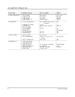 Preview for 62 page of NEC NEFAX655e Manual