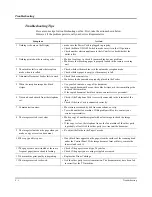 Preview for 168 page of NEC NEFAX655e Manual