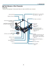 Preview for 18 page of NEC NP-PH1000U User Manual