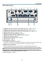 Preview for 21 page of NEC NP-PH1000U User Manual