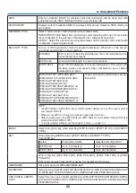 Preview for 70 page of NEC NP-PH1000U User Manual