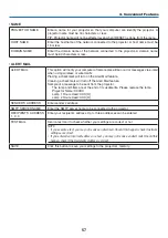 Preview for 71 page of NEC NP-PH1000U User Manual