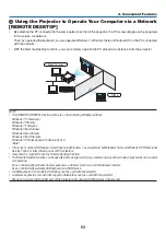 Preview for 77 page of NEC NP-PH1000U User Manual