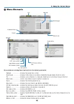 Preview for 110 page of NEC NP-PH1000U User Manual