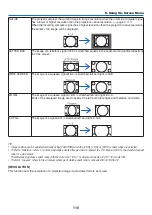 Preview for 124 page of NEC NP-PH1000U User Manual