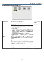 Preview for 165 page of NEC NP-PH1000U User Manual