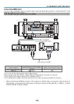 Preview for 180 page of NEC NP-PH1000U User Manual