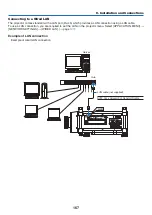 Preview for 181 page of NEC NP-PH1000U User Manual