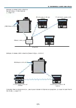 Preview for 185 page of NEC NP-PH1000U User Manual