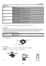 Preview for 233 page of NEC NP-PH1000U User Manual