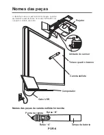 Preview for 80 page of NEC NP-UM330W Series Installation Manual