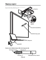 Preview for 122 page of NEC NP-UM330W Series Installation Manual