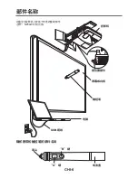 Preview for 136 page of NEC NP-UM330W Series Installation Manual