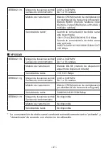 Preview for 41 page of NEC NP02LM1 Important Information Manual