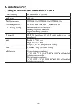 Preview for 52 page of NEC NP02LM1 Important Information Manual