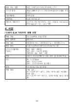 Preview for 64 page of NEC NP02LM1 Important Information Manual