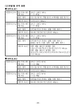 Preview for 65 page of NEC NP02LM1 Important Information Manual